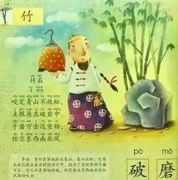 夸女孩聲音好聽(tīng)古詩(shī)句