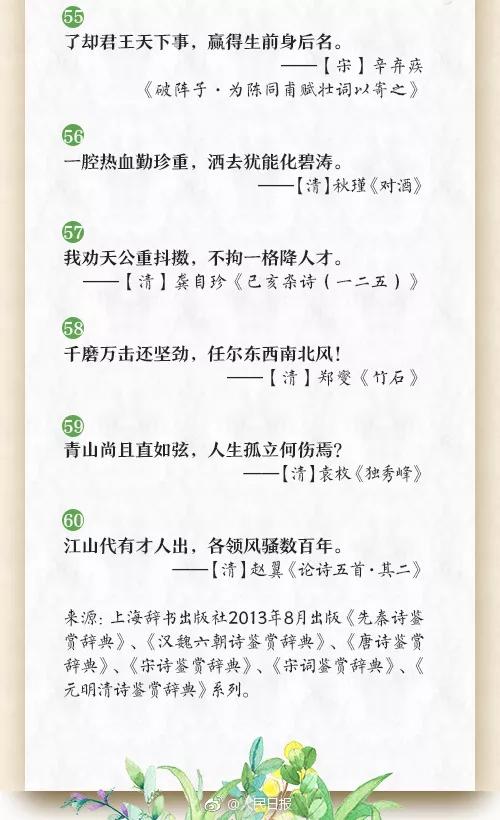 勵志古詩(shī)句對人們的啟示