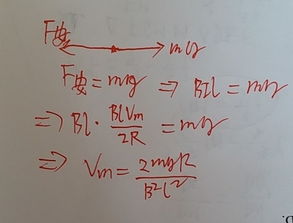 關(guān)于電磁學(xué)的詩(shī)句