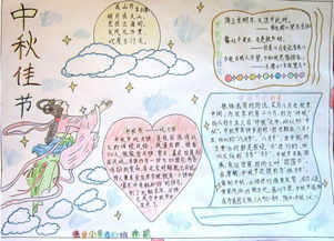 關(guān)于中秋的詩(shī)句手抄報