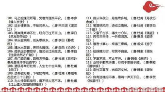中考作文常用精美古詩(shī)句,作文中常用的古詩(shī)句,生活中常用的古詩(shī)句
