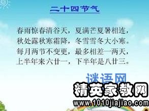 關(guān)于表示天氣或氣候的詩(shī)句或諺語(yǔ)
