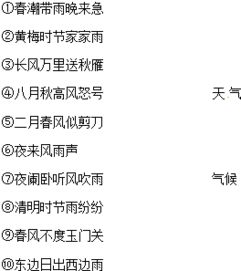 描寫(xiě)鄉村自然美中國古詩(shī)句