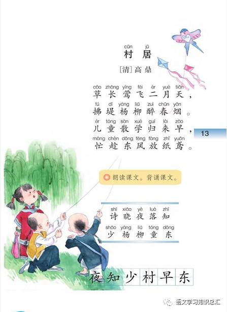 春天古詩(shī)句古詩(shī)