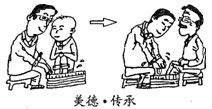 孝親敬長(cháng)的古詩(shī)詩(shī)句