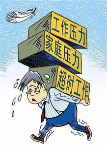 表示壓力大的古詩(shī)句