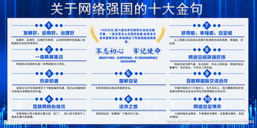 古詩(shī)句強國