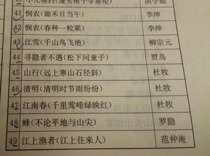 關(guān)于親情的詩(shī)句古詩(shī)帶作者朝代