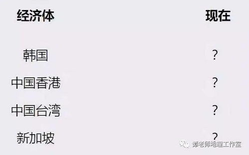 關(guān)于今非昔比的詩(shī)句