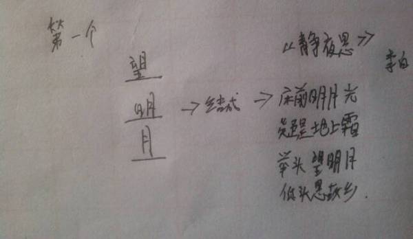 有關(guān)選擇去留的古詩(shī)句