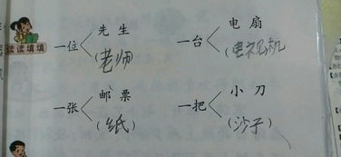 四級對星星有關(guān)的古詩(shī)句