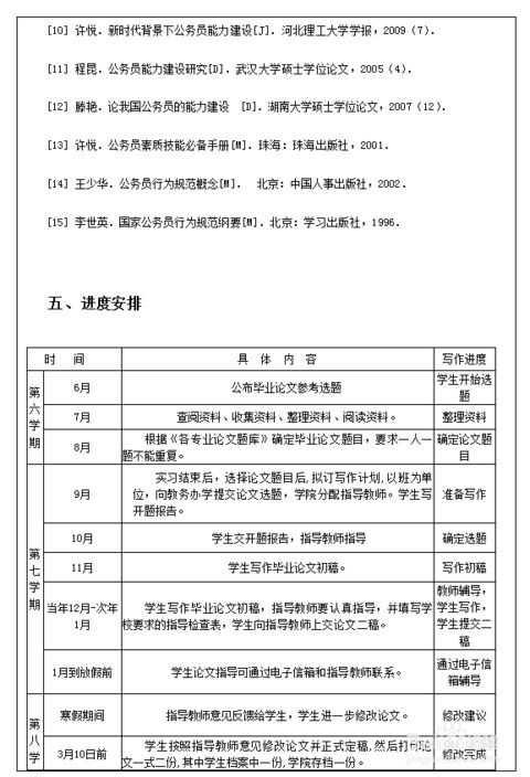 開(kāi)題報告樣本(金融論文開(kāi)題報告樣本)