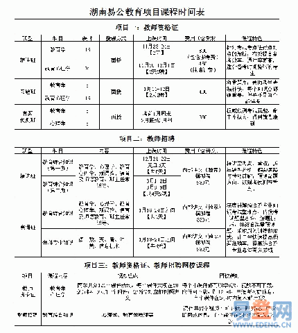 關(guān)于開(kāi)銷(xiāo)的數學(xué)日記(關(guān)于開(kāi)銷(xiāo)的數學(xué)日記)