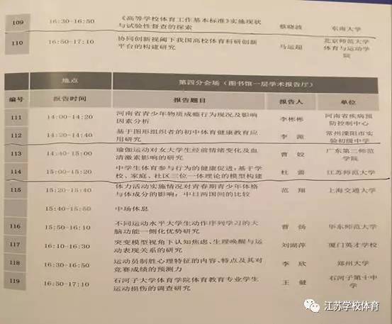 研究生運動(dòng)會(huì )的個(gè)人總結(研究生個(gè)人總結)