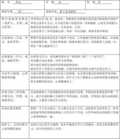 生活環(huán)境調研報告(東莞求職生活環(huán)境)
