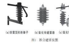 配電線(xiàn)路工技師論文|電力線(xiàn)路工技師論文(電力配電工技師論文)