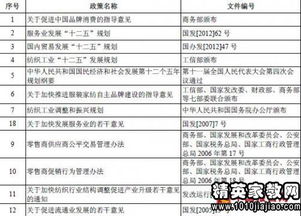寒假服裝銷(xiāo)售社會(huì )實(shí)踐報告范文(寒假服裝導購員社會(huì )實(shí)踐報告的范文)