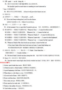 中考英語(yǔ)作文開(kāi)頭經(jīng)典句子