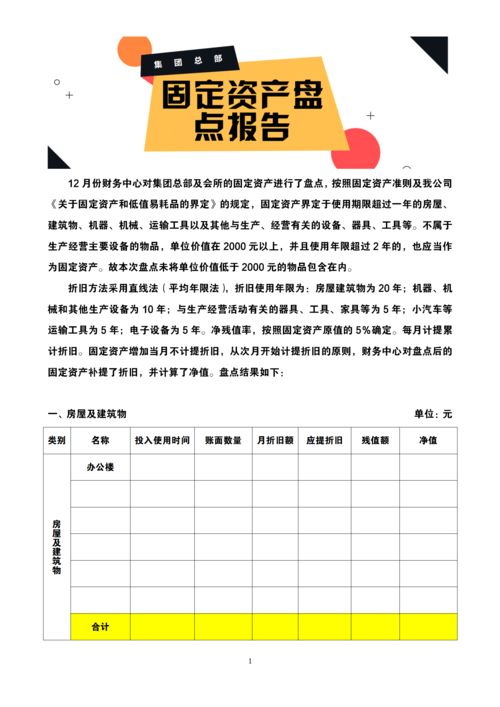 盤(pán)點(diǎn)總結報告范文(盤(pán)點(diǎn)總結報告范文)