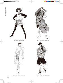 服裝職業(yè)規劃(服裝行業(yè)職業(yè)規劃)