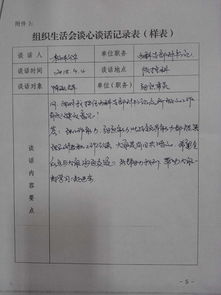 談心談話(huà)活動(dòng)記錄( 談心談話(huà)記錄內容)