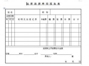 差旅費用申請報告(差旅費用報銷(xiāo)管理流程)