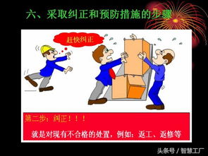 糾正與預防措施作業(yè)(糾正與預防措施的區別)