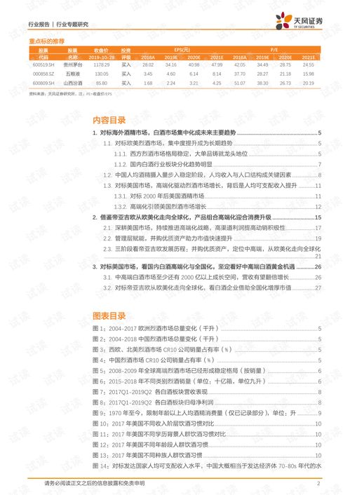 白酒市場(chǎng)的調研報告范文(白酒市場(chǎng)的調研報告)