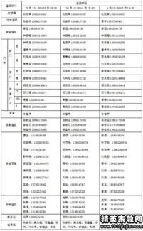 通知的格式和范文(會(huì )議通知的格式和范文)