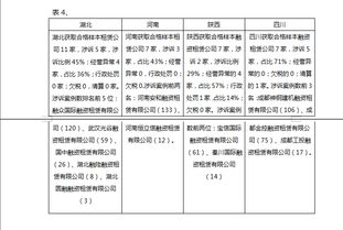 關(guān)于公司運(yùn)營情況調(diào)研報(bào)告(公司運(yùn)營情況調(diào)研報(bào)告)