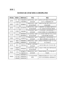 關(guān)于眾創(chuàng  )空間補助申請報告(創(chuàng  )業(yè)補助申請報告)