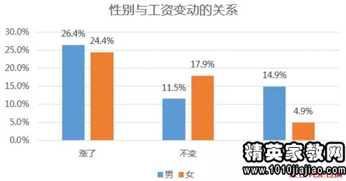 公務(wù)員錄用政審個(gè)人總結(公務(wù)員錄用政審個(gè)人總結)