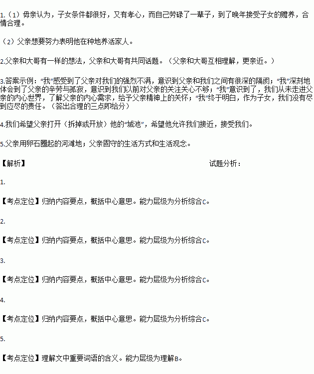 守住自己的城池作文開(kāi)頭