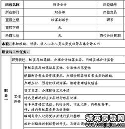 核算會計崗位職責(工資核算會計崗位職責)