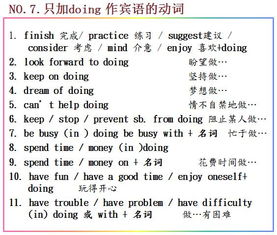 作文,英語(yǔ),論述,結尾