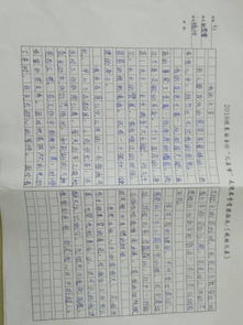 書(shū)香閱讀作文精彩開(kāi)頭