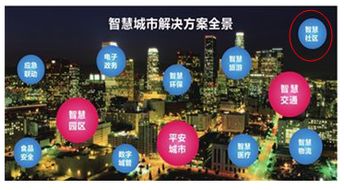 便民市場(chǎng)可行性報告(市場(chǎng)可行性報告)