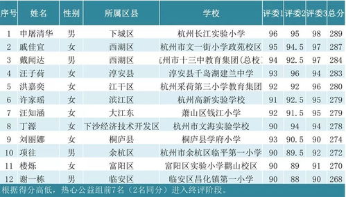關(guān)于自強自立的作文(自強自立的作文)