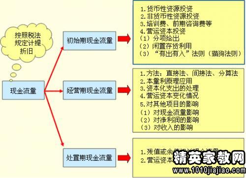 社區會(huì )計述職報告范文(社區會(huì )計述職報告范文)