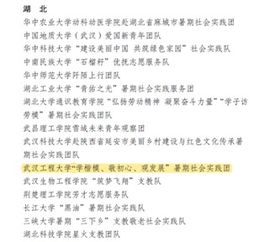 鄉(xiāng)村振興教育調(diào)研報(bào)告(關(guān)于鄉(xiāng)村振興的調(diào)研報(bào)告)