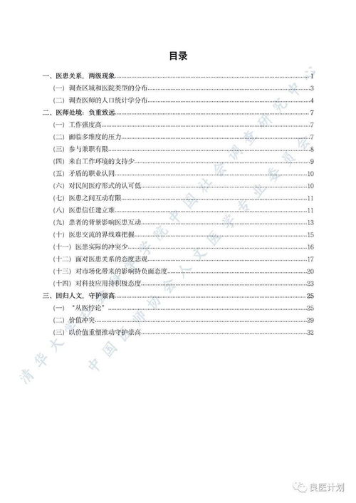醫學(xué)調研報告范文(醫學(xué)市場(chǎng)調研報告范文)