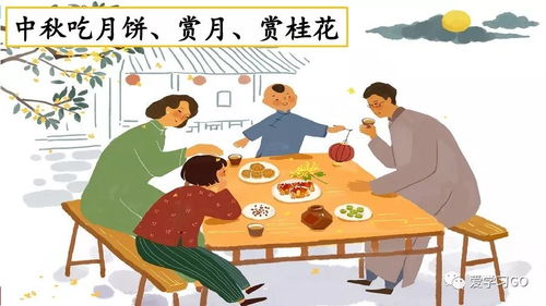 關(guān)于民族風(fēng)俗的作文六級開(kāi)頭