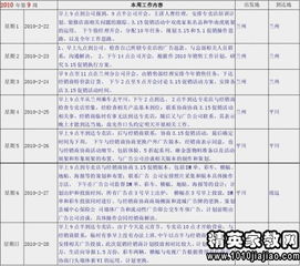個(gè)人周工作報告(個(gè)人周工作計劃報告)