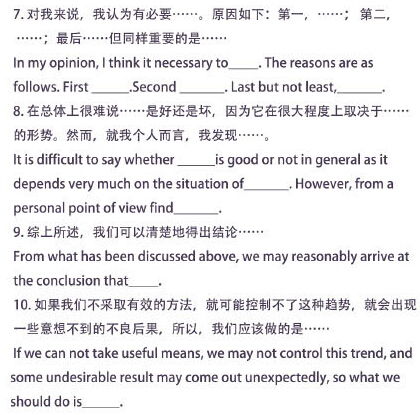 英語(yǔ)作文萬(wàn)能模板開(kāi)頭句