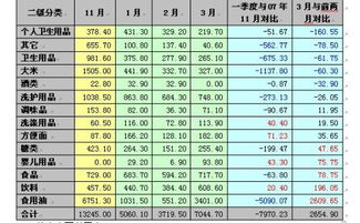 刊登現場(chǎng)檢查整改報告(刊登關(guān)于公司治理的整改報告的公告)
