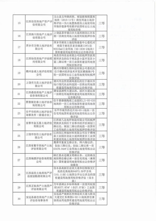 公示結果報告(征解1結果公示)