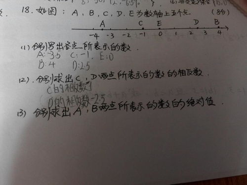 我學(xué)會(huì )了600字作文開(kāi)頭