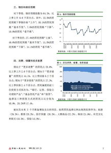 關于房價飛漲的調(diào)查報告范文(房價飛漲的調(diào)查報告)