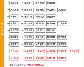項(xiàng)目的資金申請(qǐng)報(bào)告(專(zhuān)項(xiàng)資金項(xiàng)目的申請(qǐng)報(bào)告)
