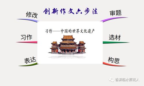 中國的世界文化遺產(chǎn)作文故宮開(kāi)頭